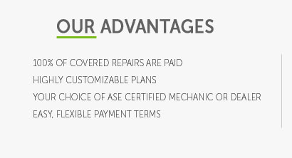 toyota new car warranty coverage